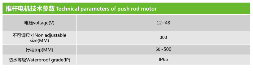 推桿減速電機(jī)YS-35TR的技術(shù)參數(shù)