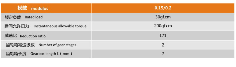 行星減速電機(jī)YS-10PAM10的機(jī)械參數(shù)