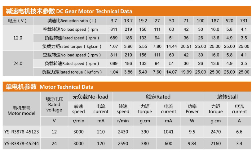 行星減速電機YS-38PAR3878的技術參數(shù)