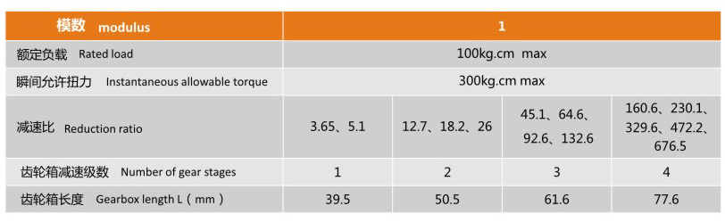 行星減速電機(jī)YS-60PAR60101的機(jī)械參數(shù)