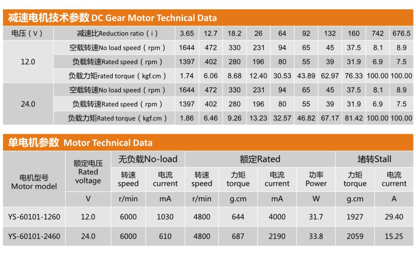 行星減速電機(jī)YS-60PAR60101的技術(shù)參數(shù)