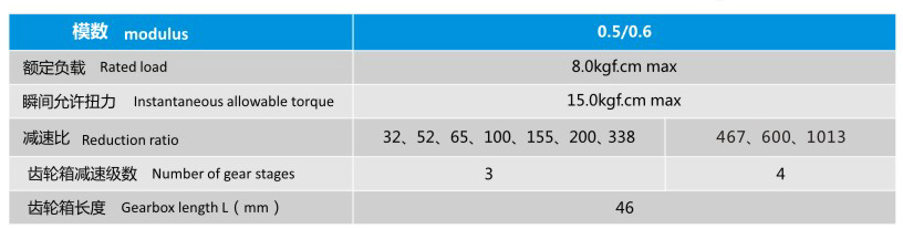 蝸輪蝸桿減速電機YS-4632G395的機械參數(shù)