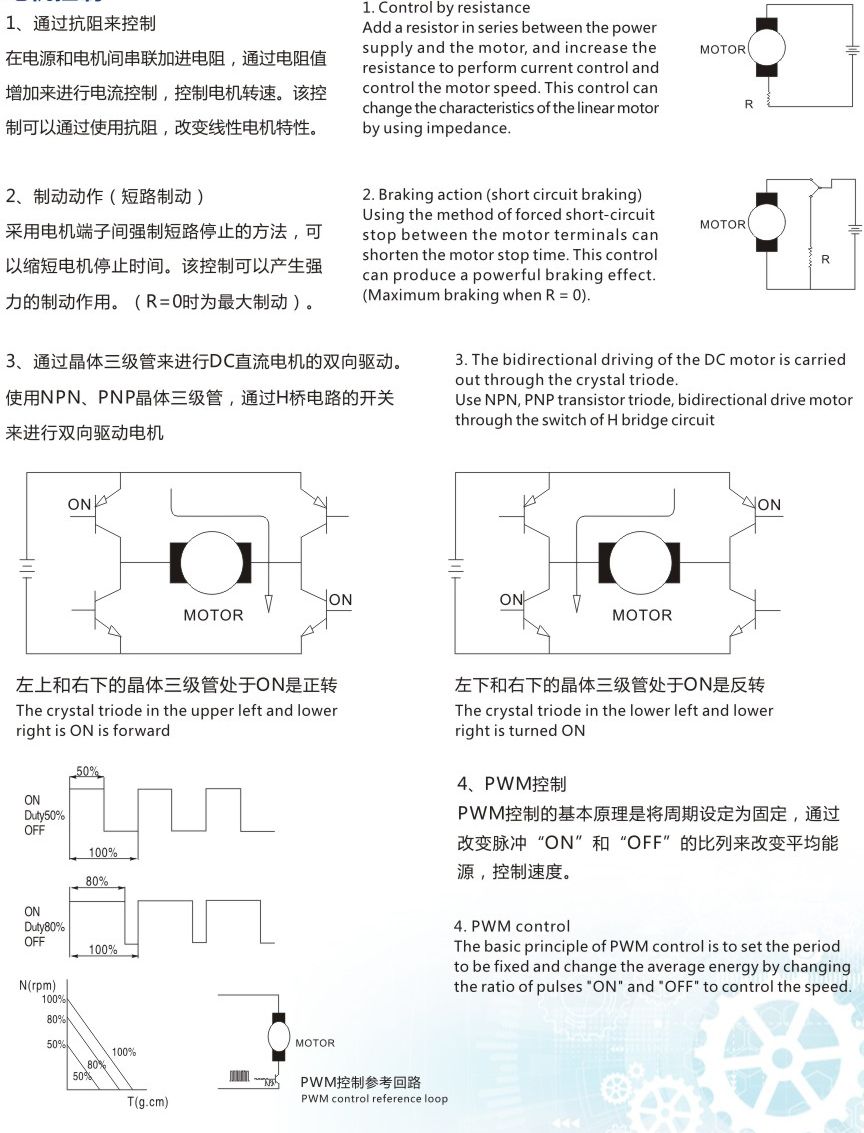 電機(jī)控制